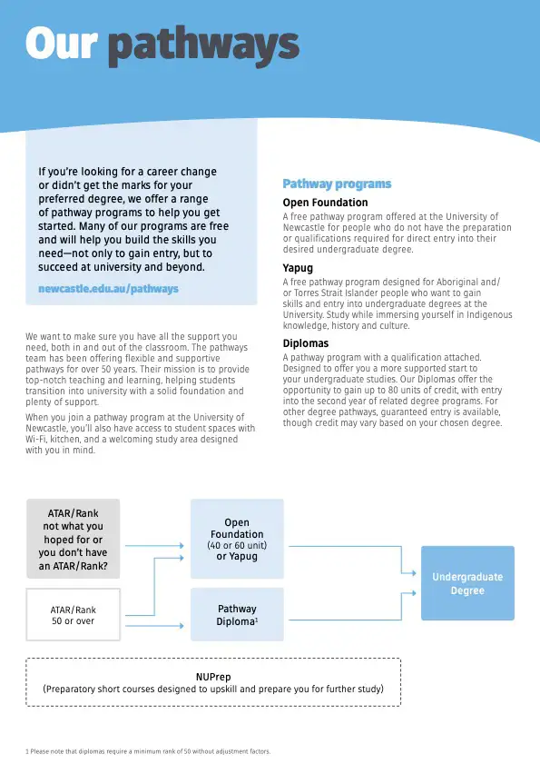 Download your free Pathways to University guide-image1