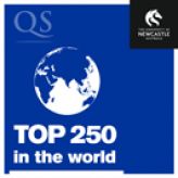 2016 QS World University Rankings