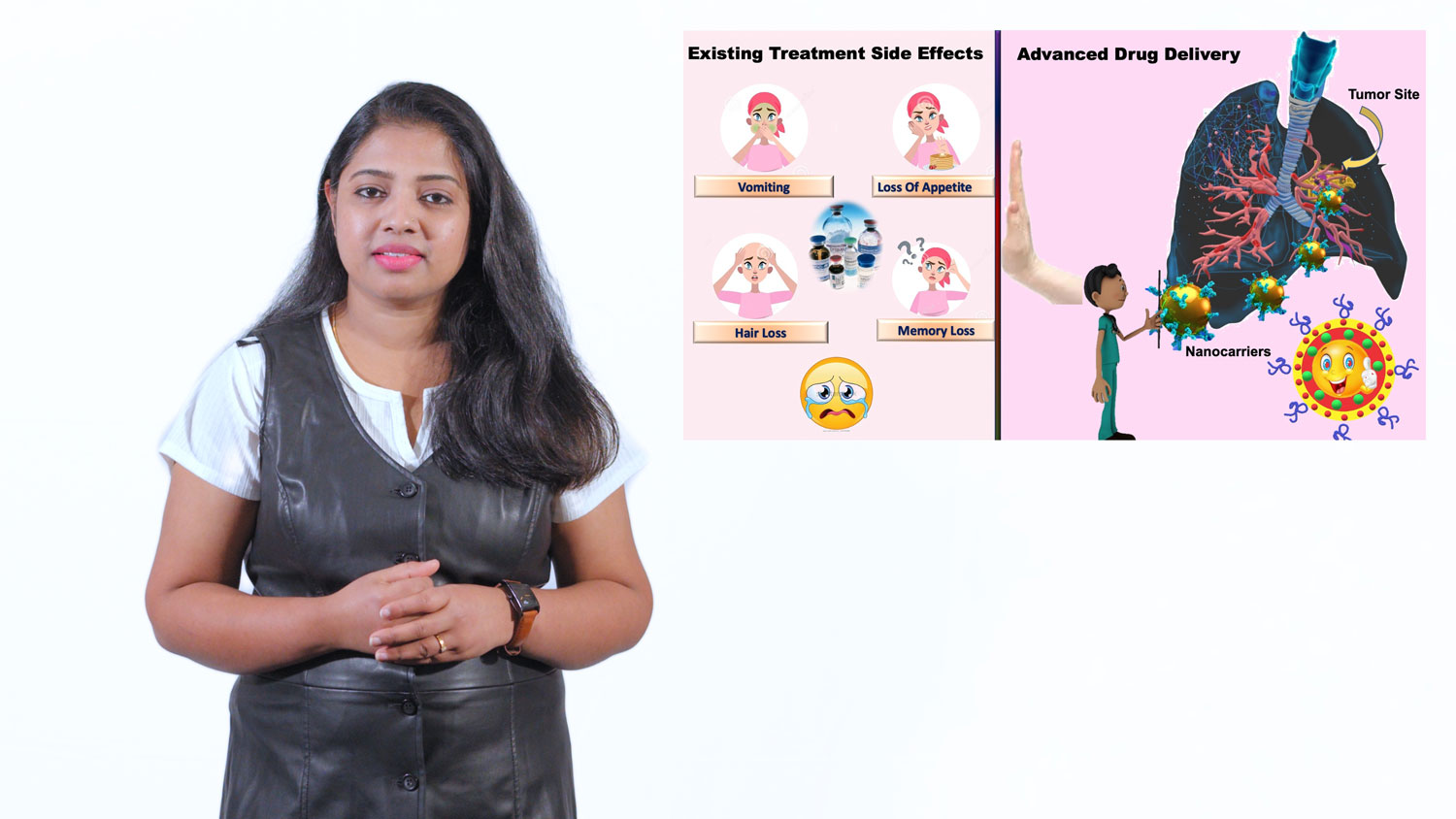 3MT 2021 Finalist  - Deepika Radhakrishnan