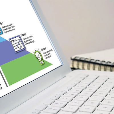 Education Development