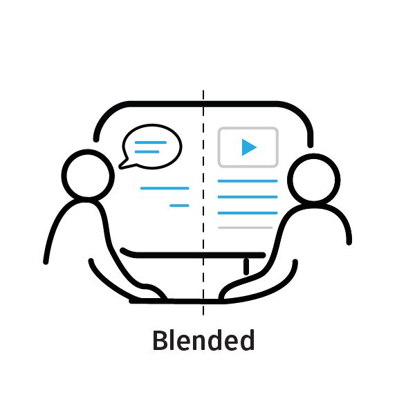On-campus Blended - Modes of Delivery