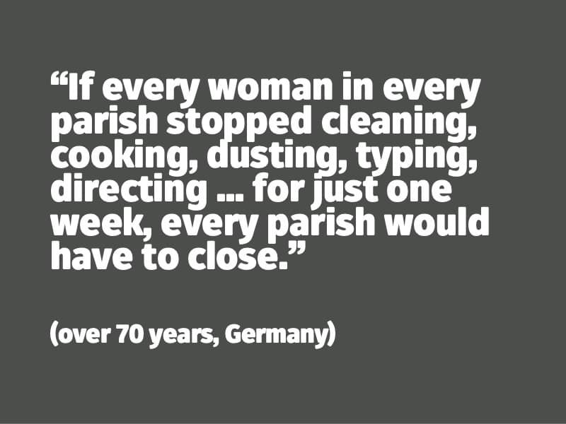 If every woman in every parish stopped cleaning, cooking, dusting, typing, directing ... for just one week, every parish would have to close. (over 70 years, Germany)