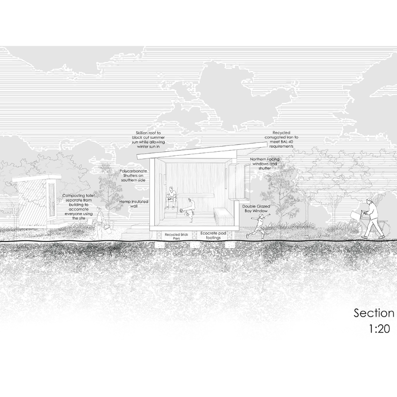 Section 2