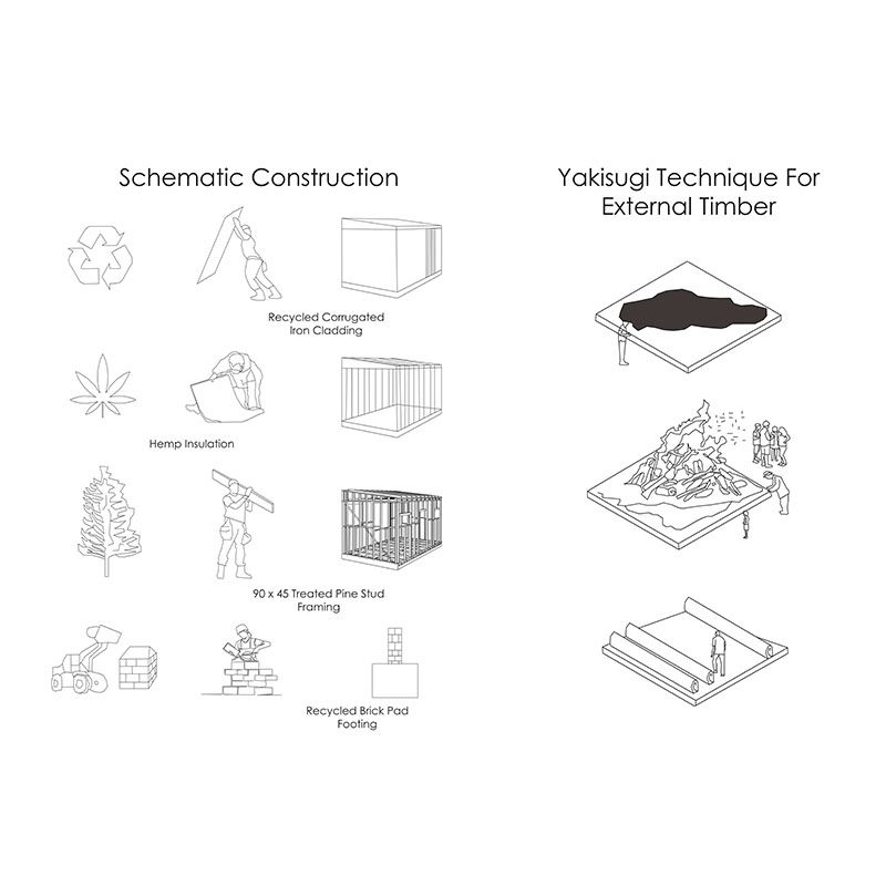 Construction Diagram 
