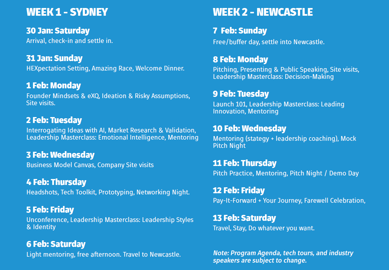 Week 1: Newcastle, Week 2: Sydney