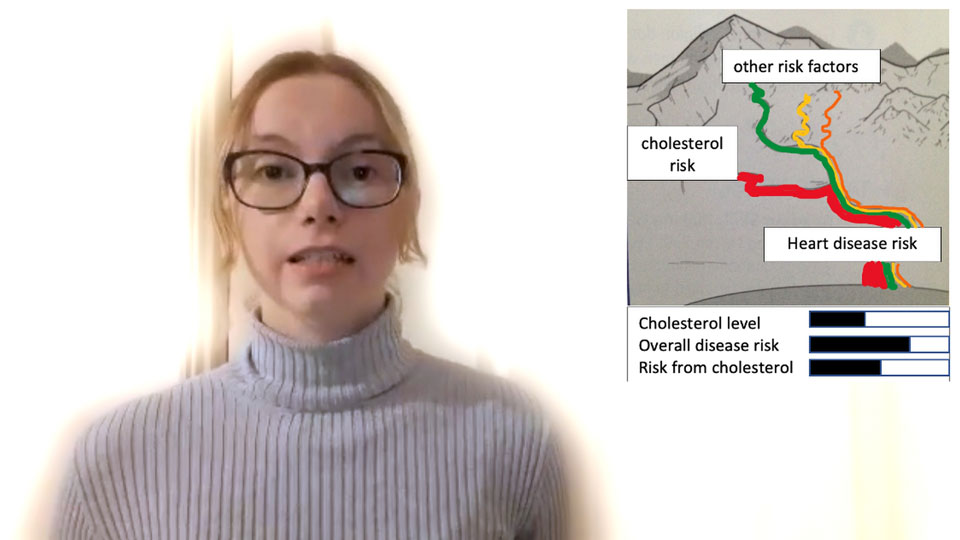 3MT 2022 Finalist - Danielle Adams