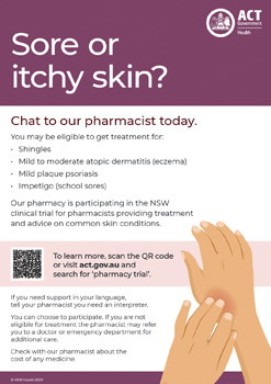 Poster - skin conditions