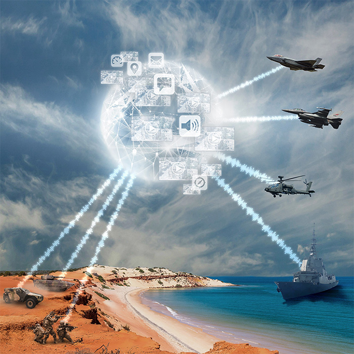 Cyber Security in the Aerospace and Defence Industry