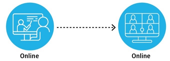 Online with arrow to Online