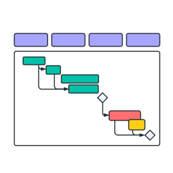 picture of a flowchart - Getting Started in Lucid