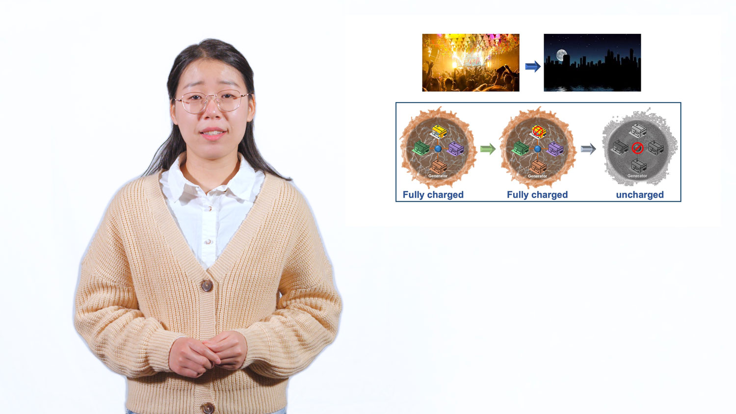 3MT 2021 Finalist - Xiaohong Zhao