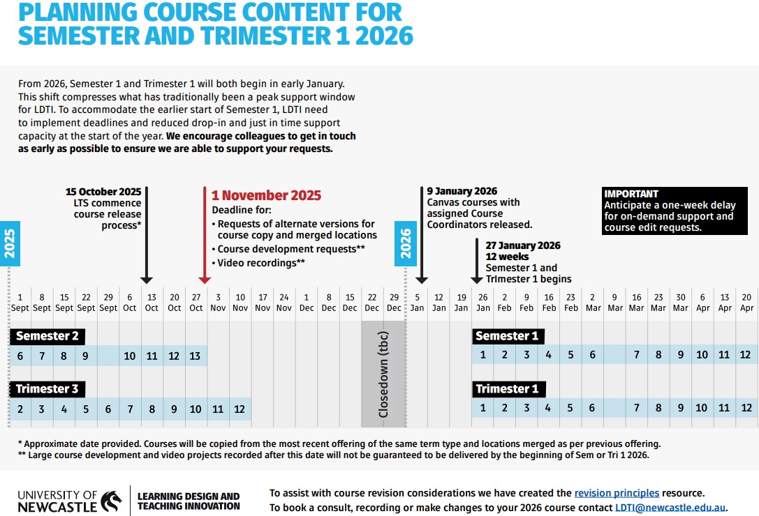 Thumbnail of the 2026 Planning calendar