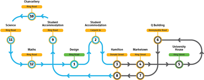 Image shows the route the NUspace shuttle route to the City