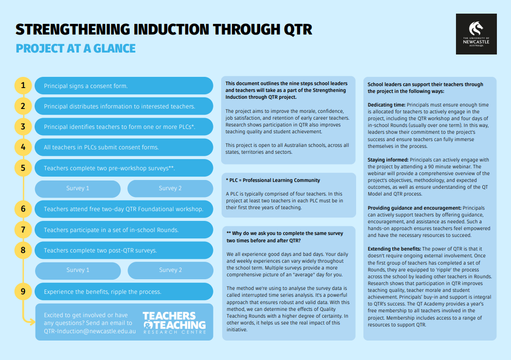 An outline of the nine recommended steps in the Strengthening Induction project