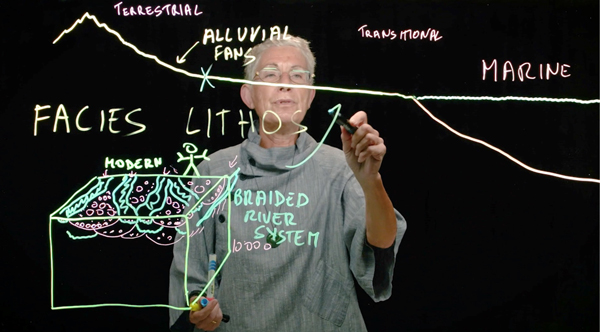 Academic drawing on lightboard Academic drawing on lightboard