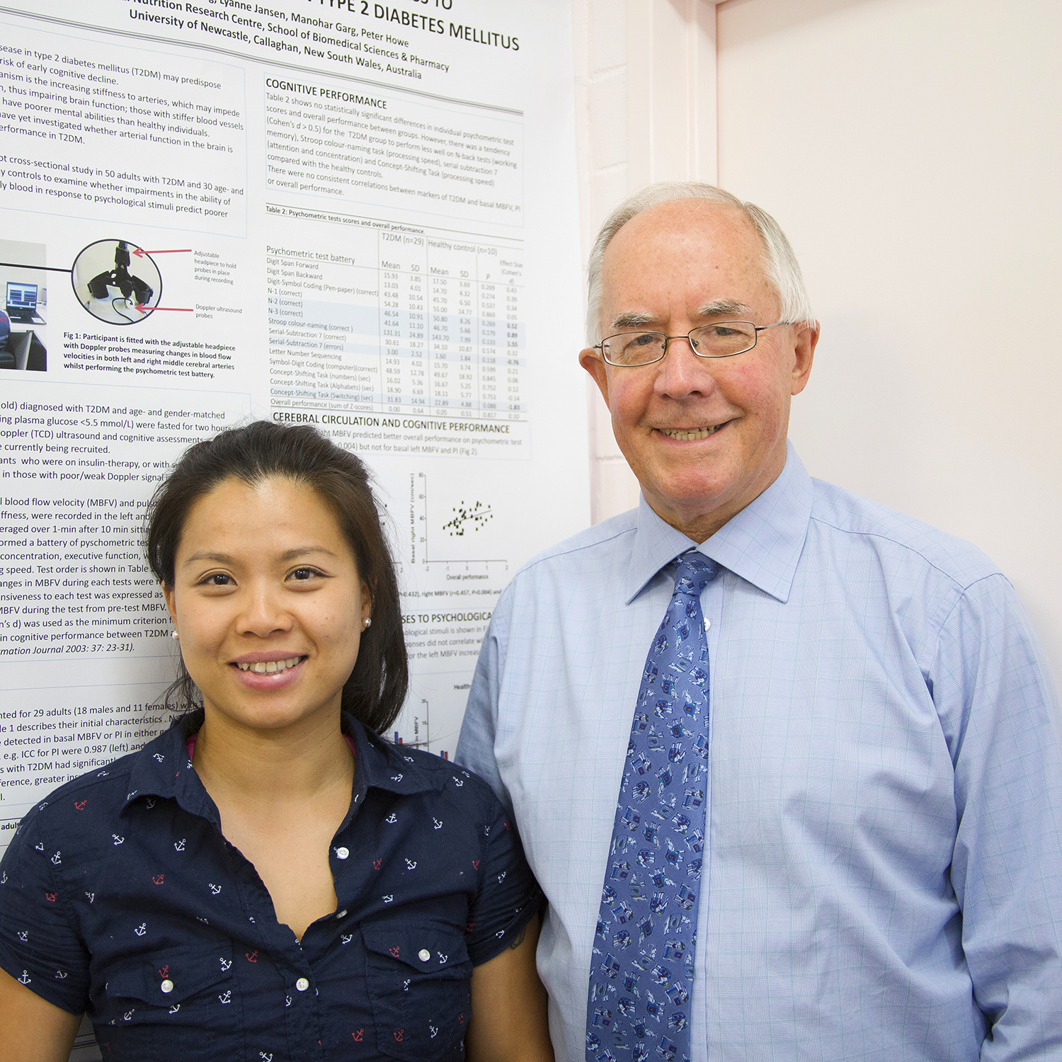 Dr Rachel Wong & Professor Peter Howe