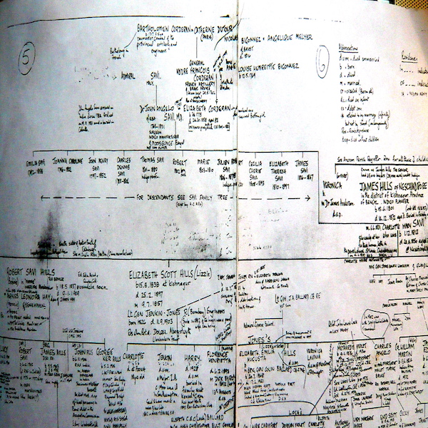 Handwritten family history tree showing five plus generations