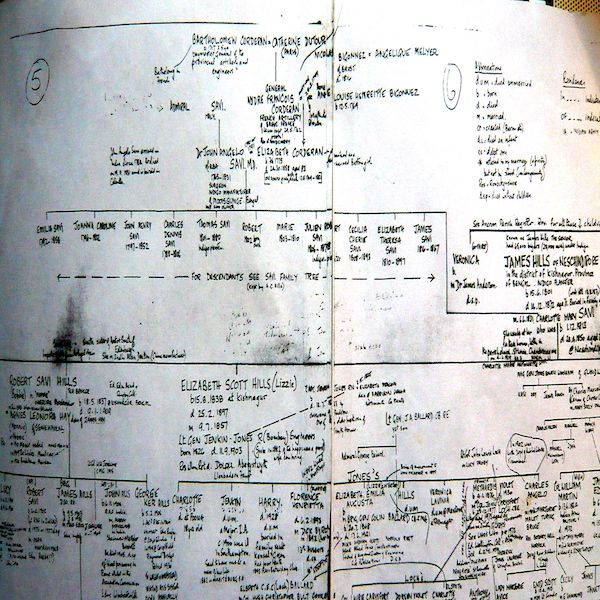 Handwritten family history tree showing five plus generations. More than a story: Family History webinar series 