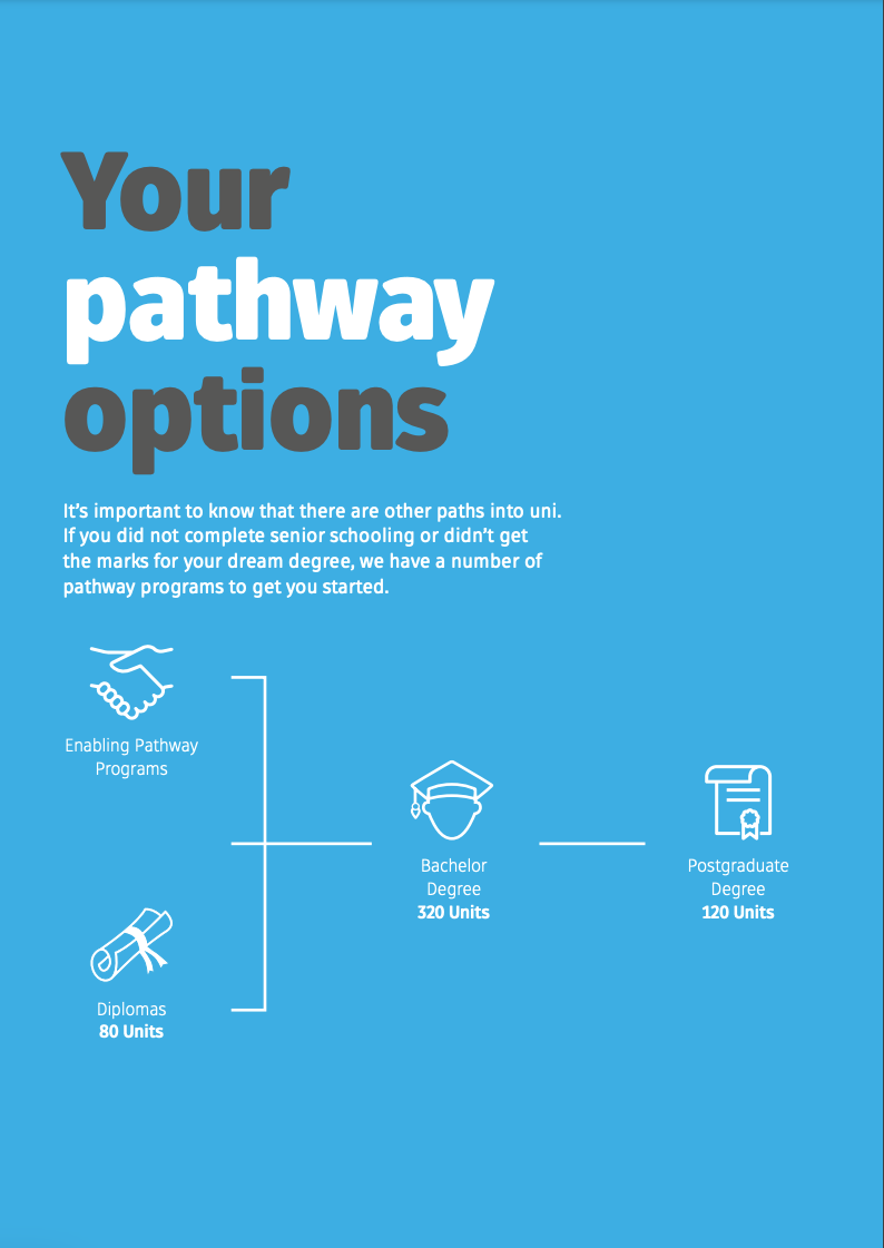 Learn more about your pathway options-image2