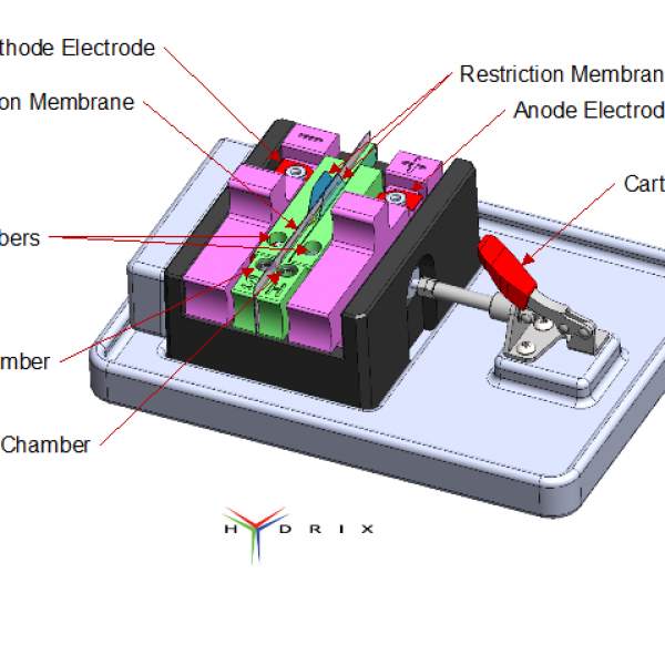 Felix device. ‘Felix’ to transform fertility for millions of couples worldwide