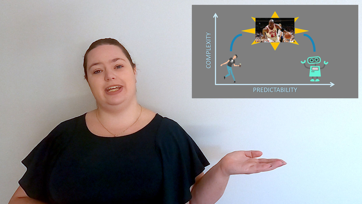 3MT 2021 Finalist - Samantha Birse