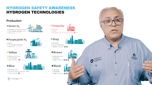 Digital lightboard presentation Academic presenting to camera in front of slides