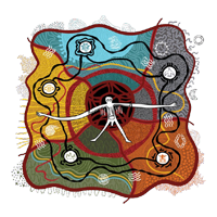 Indigenous artwork story