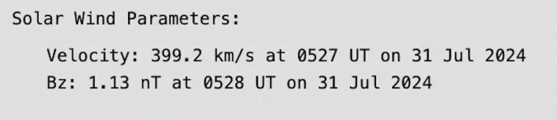 An example of solar wind parameters listed on the aurora watch website. Bureau of Meteorology
