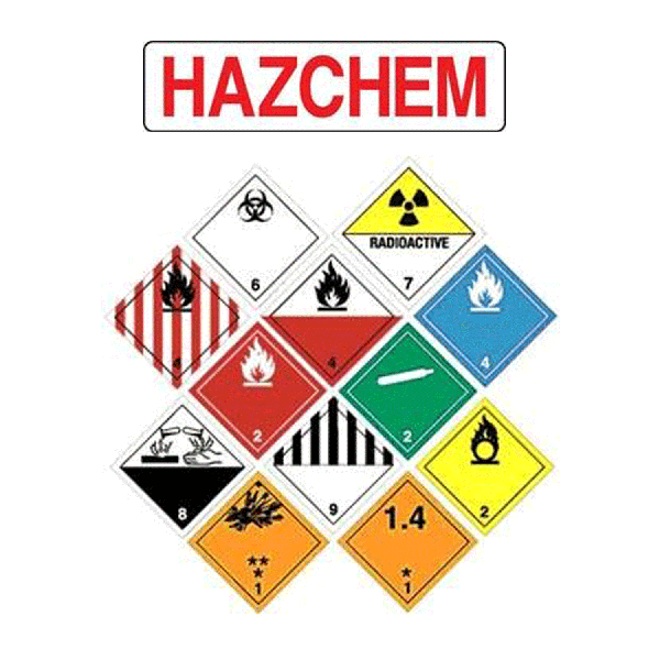 Hazardous materials signage