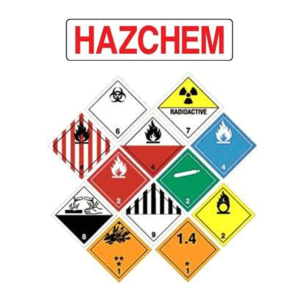 Hazardous materials signage. Signposting a safe UON
