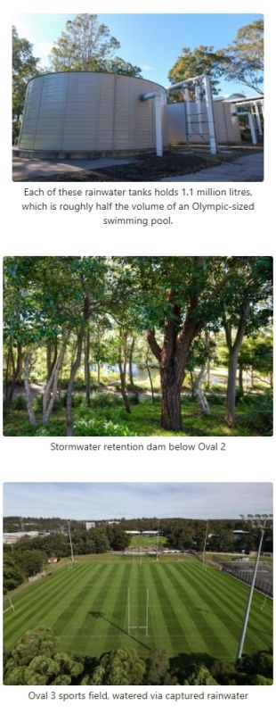 University Smart Water Systems