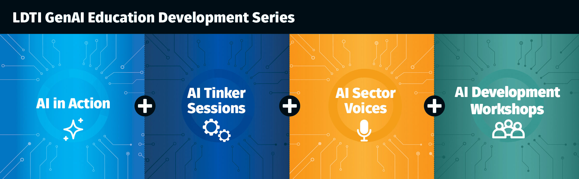 Banner showing the four elements of the LDTI GenAI Education Development Series: AI in Action, AI Tinker Sessions, AI Sector Voices, and AI Development Workshops