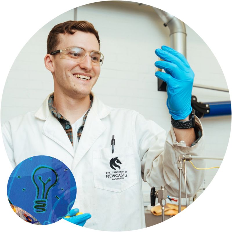 Research with Impact