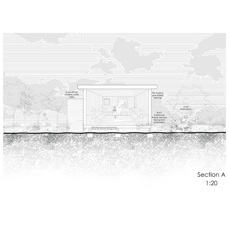 Design work - Section 1